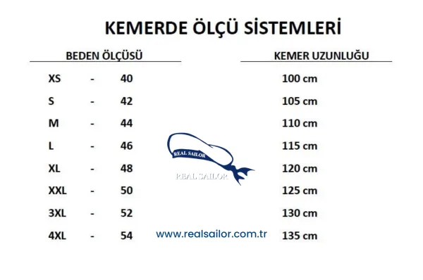 111-ÖLÇÜ-TABLOSU